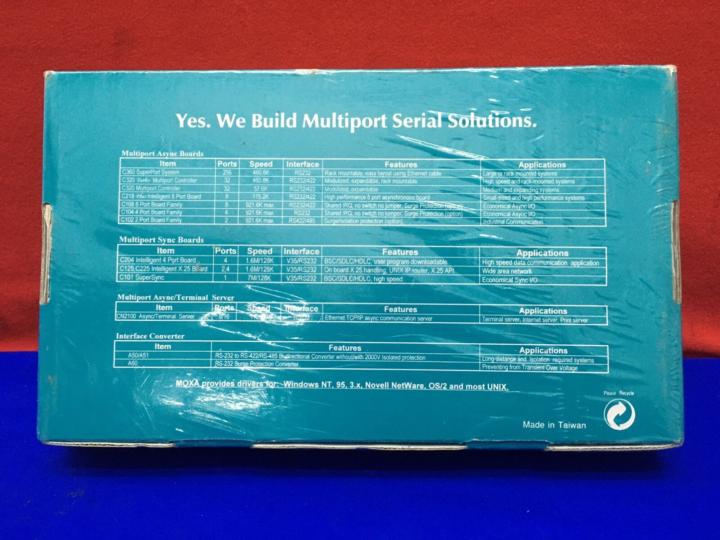 CAJA DE CONEXION DE 8 PUERTOS MOXA Opt8C CABLES DB62 A 8 PUERTOS RS-232