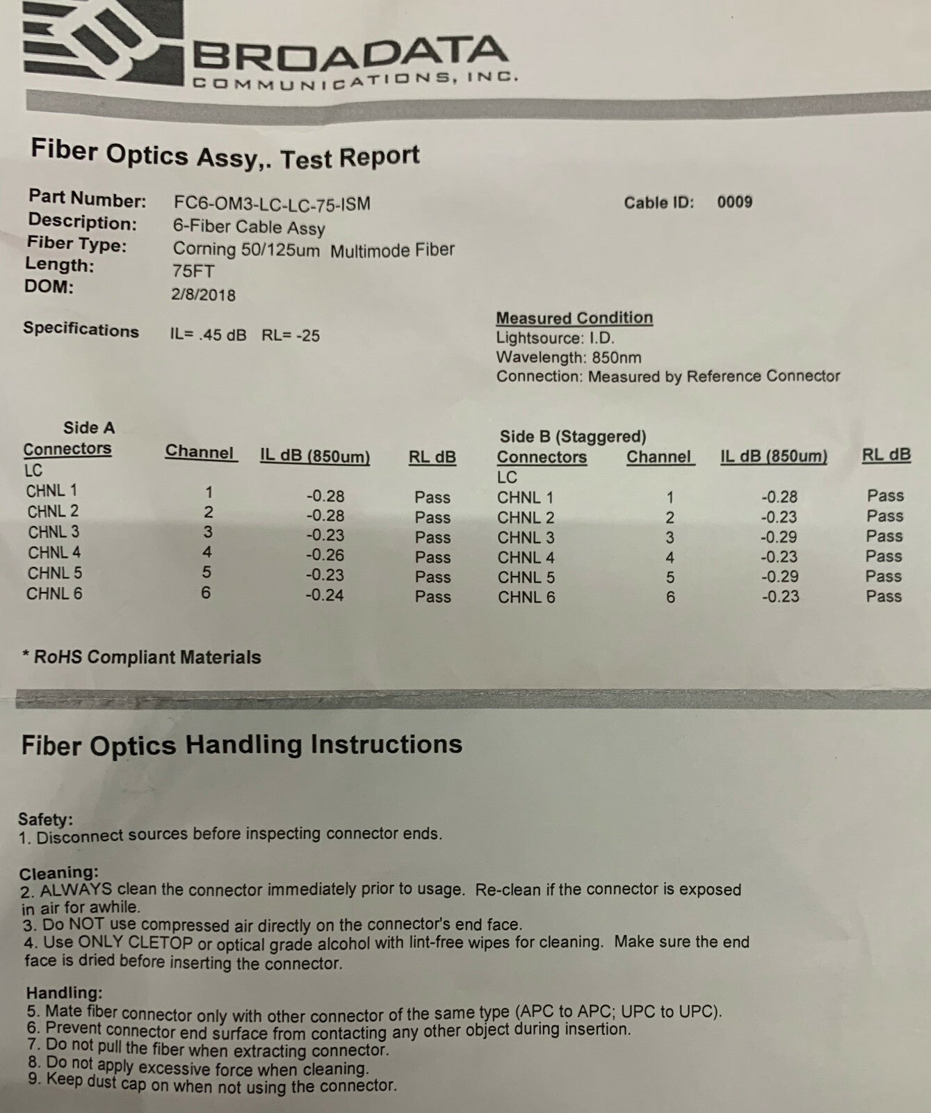 QTY 2 - BROADATA FC6-OM3-LC-LC-75-ISM CAVO A 6 FIBRE ASSY