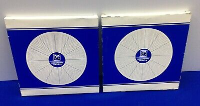 1 LOT QTY OF 2 - GRAPHIC CONTROLS / PARTLOW PW 00203604 CIRCULAR CHARTS