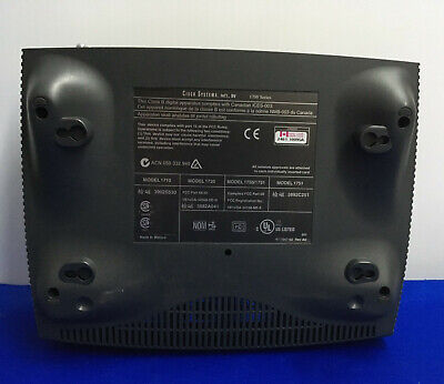 CISCO SYSTEMS 1700 SERIES / 1715 ROUTER WITH EXTRAS