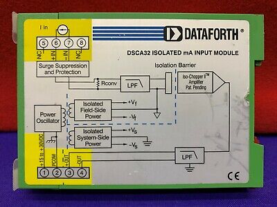 Dataforth DSCA Isolated Analog Signal Conditioner DSCA32-02 Input Module