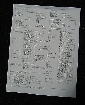 BROTHER INDUSTRIES, LTD. FAX4100 FACSIMILE TRANSCEIVER FAX 4100