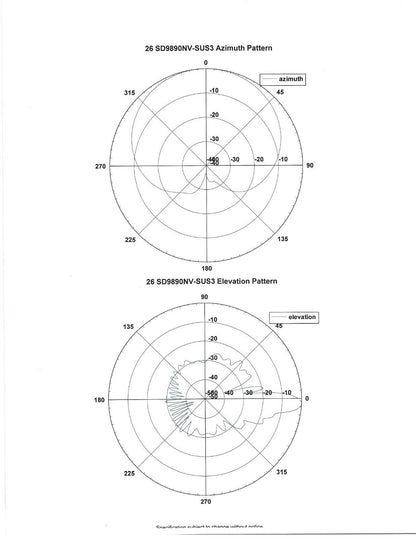 Antena sectorial de alto rendimiento Stella Doradus 26 SD9890NV 16dBi 2,5-2,7 GHz