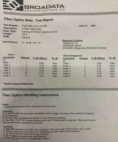 QTY 2 - BROADATA FC6-OM3-LC-LC-75-ISM 6-FIBER CABLE ASSY