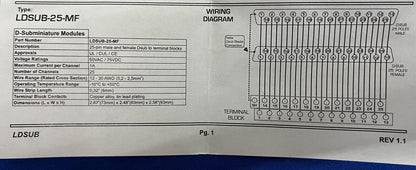 AMERICAN ELECTRICAL LDSUB-25-MF 25-poliger Dsub zu Klemmenblock – 1 Charge mit 2 Stück