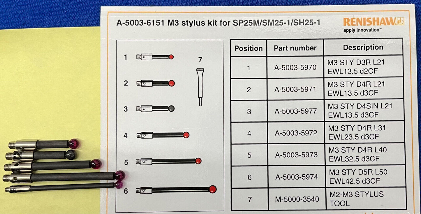 KIT DE LÁPIZ RENISHAW A-5003-615 M3 PARA SM25-1 (FALTAN 2 LÁPIZ)