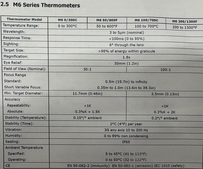 LAND SYSTEM4 PYROMETER INFRARED THERMOMETER M6 100/700 C-V - FOR PARTS/REPAIR