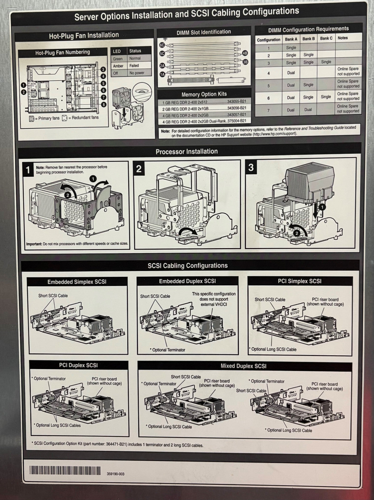 HP PROLIANT DL380 6 SLOT FOR HD 6 GB HOT SWAP - NO HD - NO MEMORY - PARTS/REPAIR