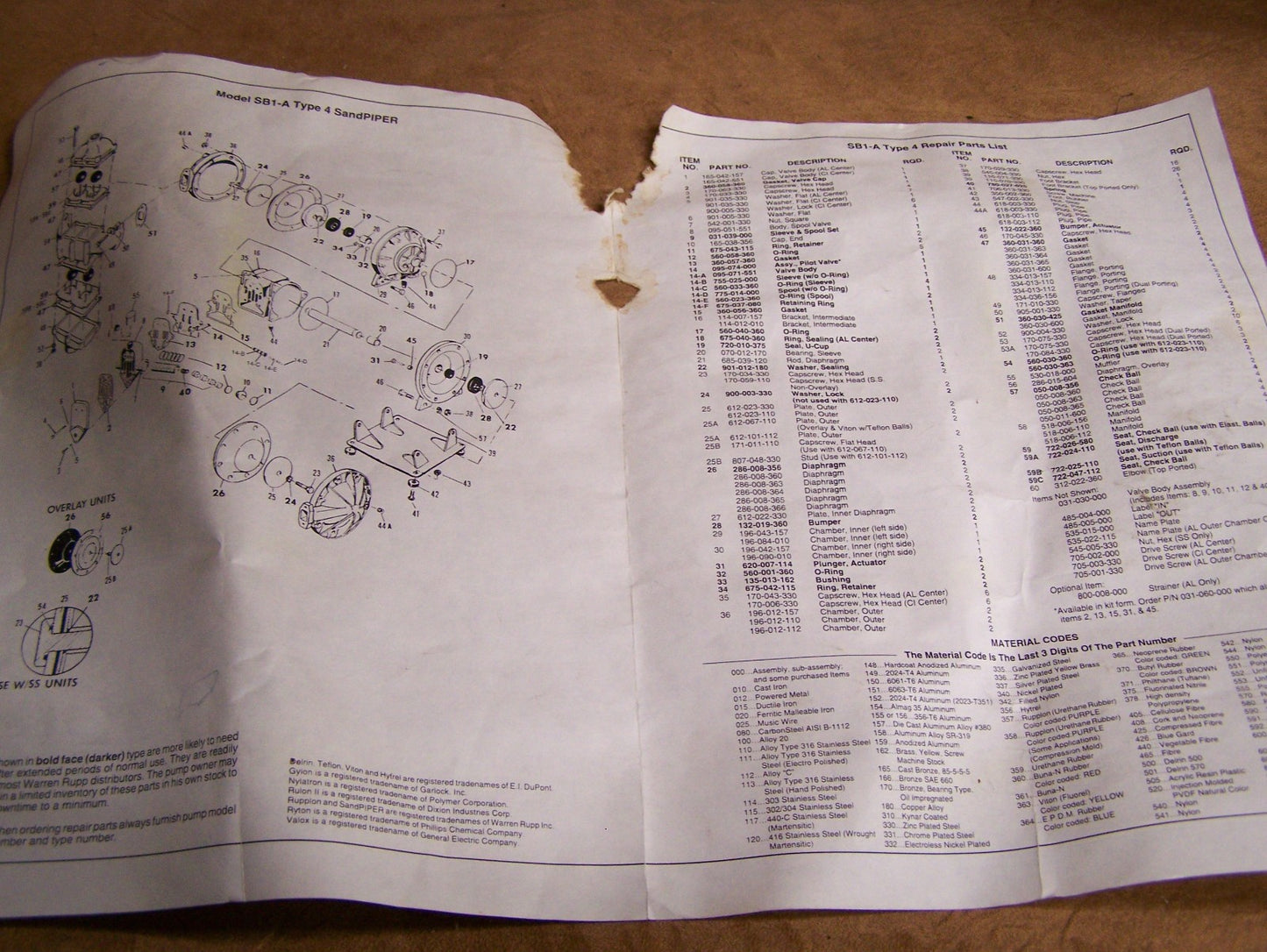WARREN RUPP SANDPIPER AIR POWERED DOUBLE DIAPHRAGM PUMP MODEL SB1-4 TYPE SB 4-4