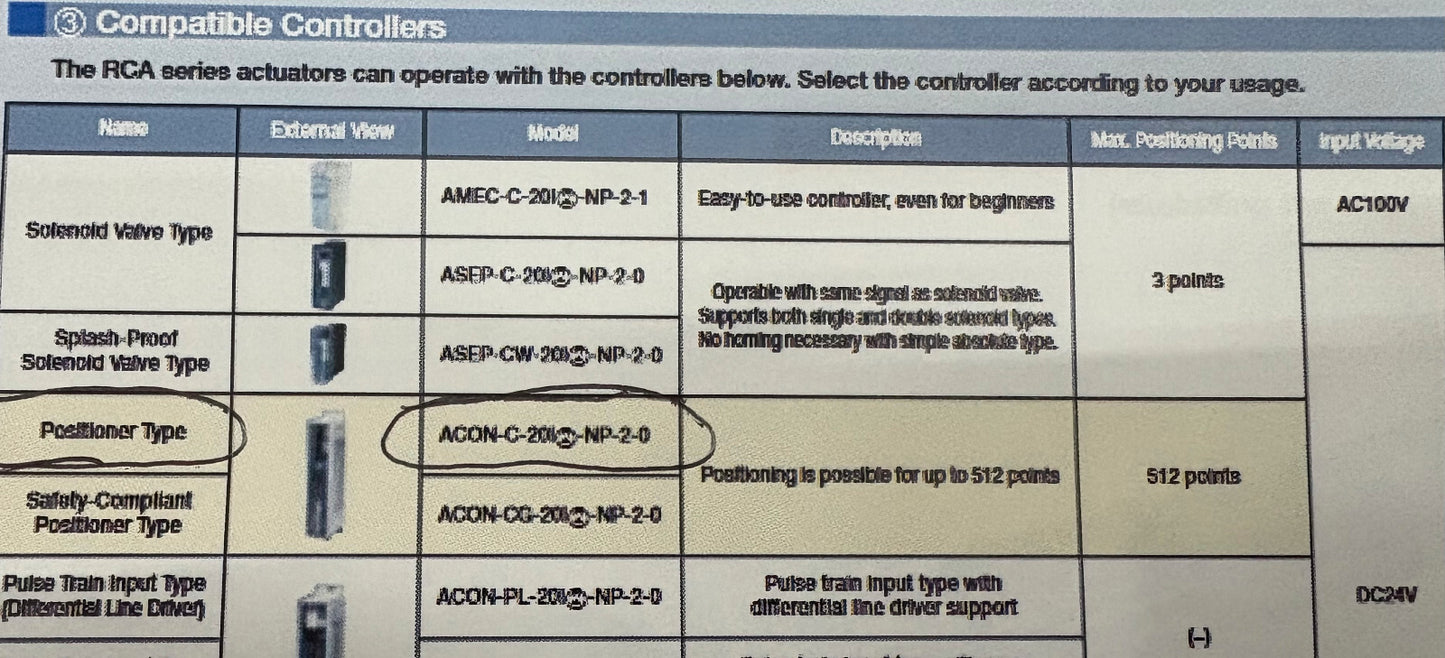 IAI ROBO CYLINDER RCA-SA5C-I-20-3-300-A1-P & CONTROLLER ACON-C-201-NP-2-0  PARTS
