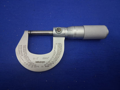 Mitutoyo 101-117 M225-1 Mechanical Outside Micrometer 1"-2" Range 0.001"