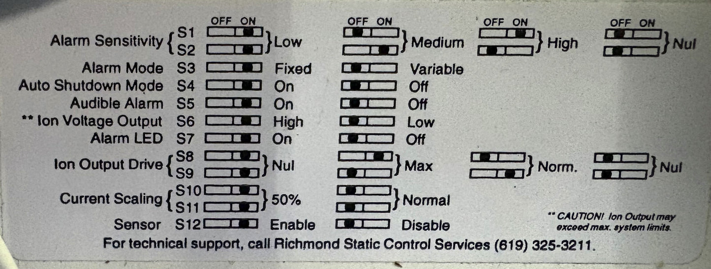 Statische Kontrolldienste, Auto Balance Pulse Flow Controller, AB 250 Teilereparatur 
