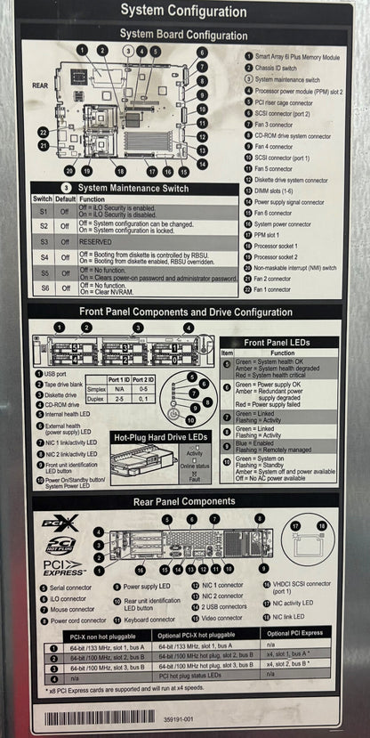 HP PROLIANT DL380 6 SLOT FOR HD 6 GB HOT SWAP - NO HD - NO MEMORY - PARTS/REPAIR