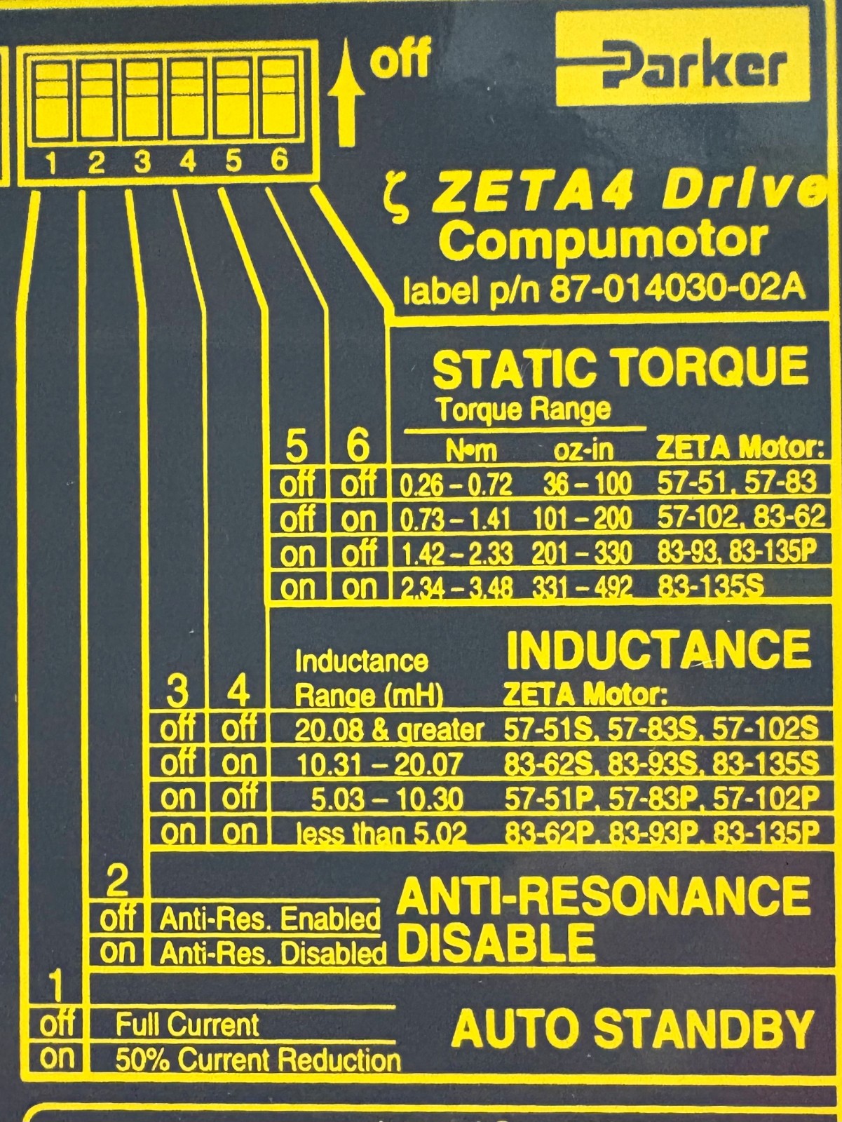 PARKER HANN COMPUMOTOR ZETA4 MICROSTEPPING DRIVE p/n 87-014030-02A 03091300015