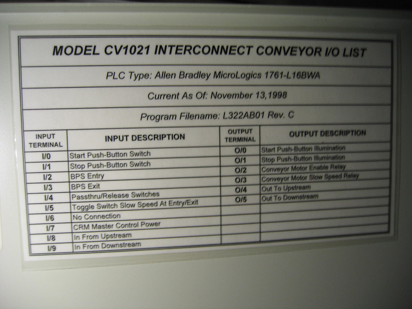 CIRCUITO ALIMENTATORE BORDO TRASPORTATORE A CATENA TRASPORTATORE ORIENTALE CONTROLLO VELOCITÀ MOTORE 
