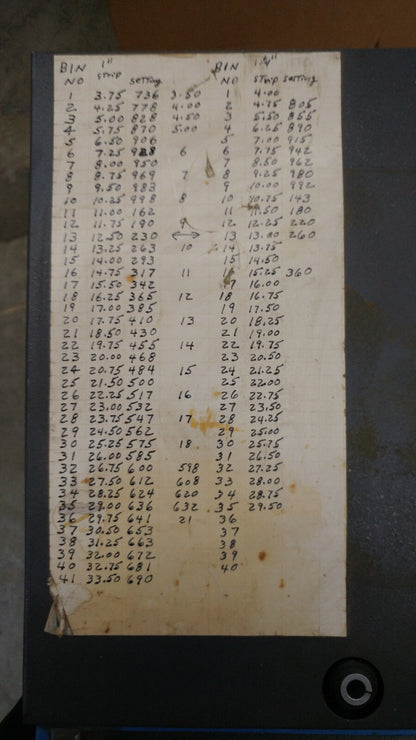EUBANKS 02750 COUPE-FIL 115 V 50/60 Hz 8,3 A - TABLE ÉLÉVATRICE NON INCLUSE DANS LA VENTE