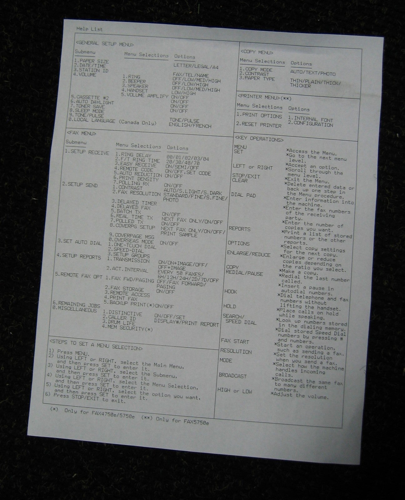 BROTHER INDUSTRIES, LTD. ÉMETTEUR-RÉCEPTEUR DE TÉLÉCOPIE FAX4100 FAX 4100
