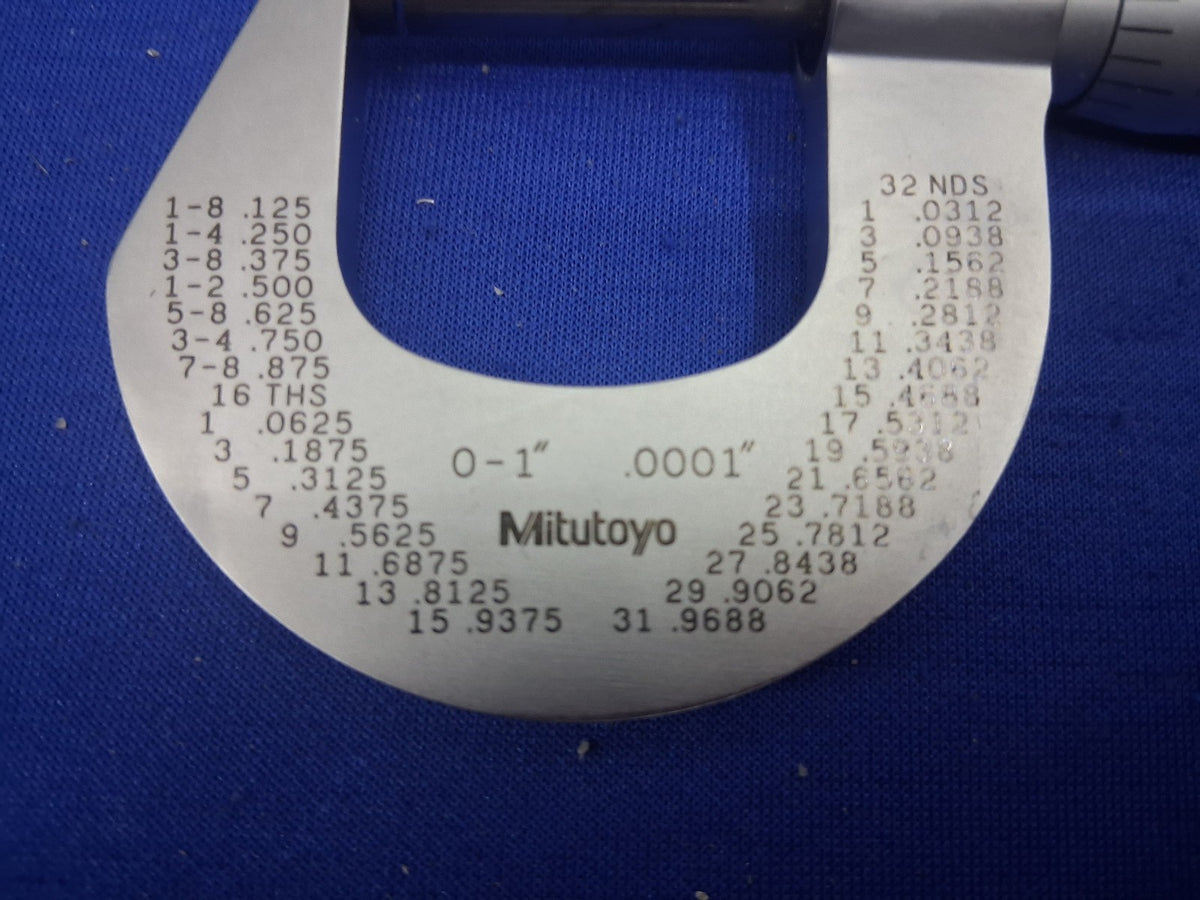 Mitutoyo 101-117 M225-1 Mechanical Outside Micrometer 1"-2" Range 0.001"