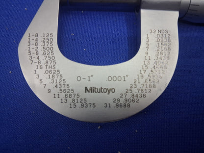 Mitutoyo 101-117 M225-1 Mechanical Outside Micrometer 1"-2" Range 0.001"