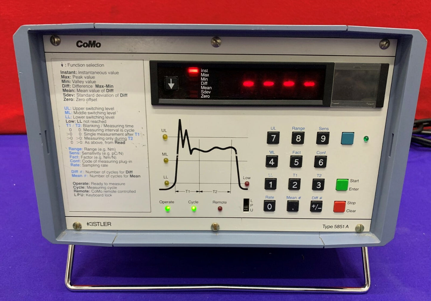 Modulo CoMo Kistler Instrument 5851A 220/110V 