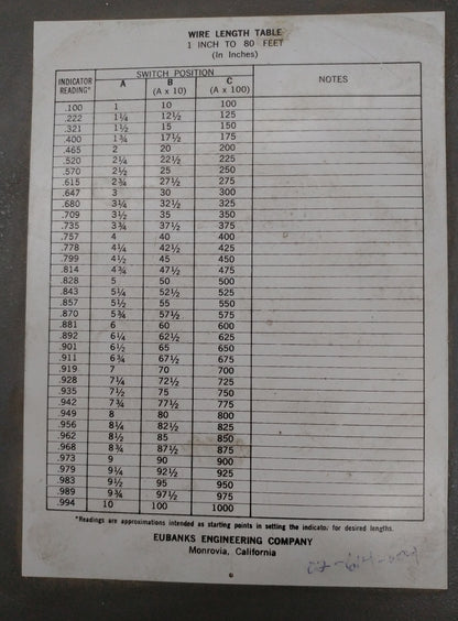 EUBANKS 02750 CORTADORA DE CABLES 115 V 50/60HZ 8,3A - MESA ELEVADORA NO INCLUIDA EN LA VENTA