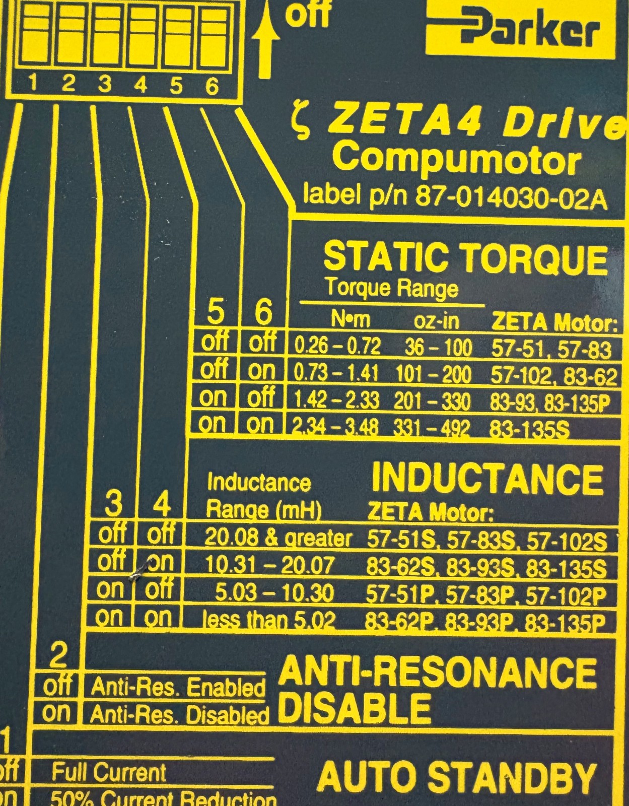 PARKER COMPUMOTOR ZETA4 DRIVE p/n 87-014030-02A