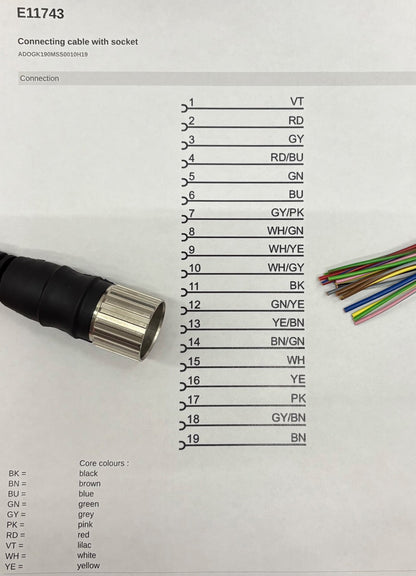 IFM E11743 CONNECTION CABLE 1Xm23 STRAIGHT SOCKET ADOGK190MSS0010H19