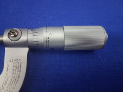 Mitutoyo 101-117 M225-1 Mechanical Outside Micrometer 1"-2" Range 0.001"