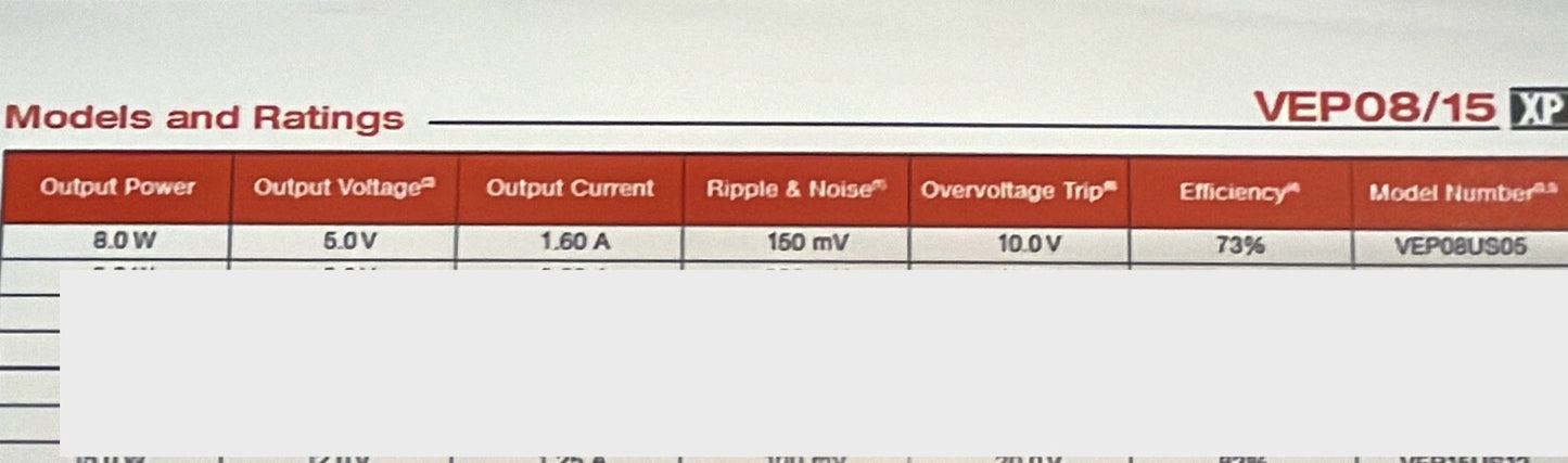 XP POWER 5VDC USB MICRO-B POWER SUPPLY CONNECTOR VEP08US05 US PLUG - LOT OF 25