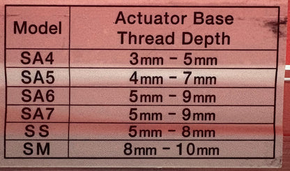 IAI ROBO CYLINDER RCA-SA5C-I-20-3-300-A1-P & CONTROLLER ACON-C-201-NP-2-0  PARTS
