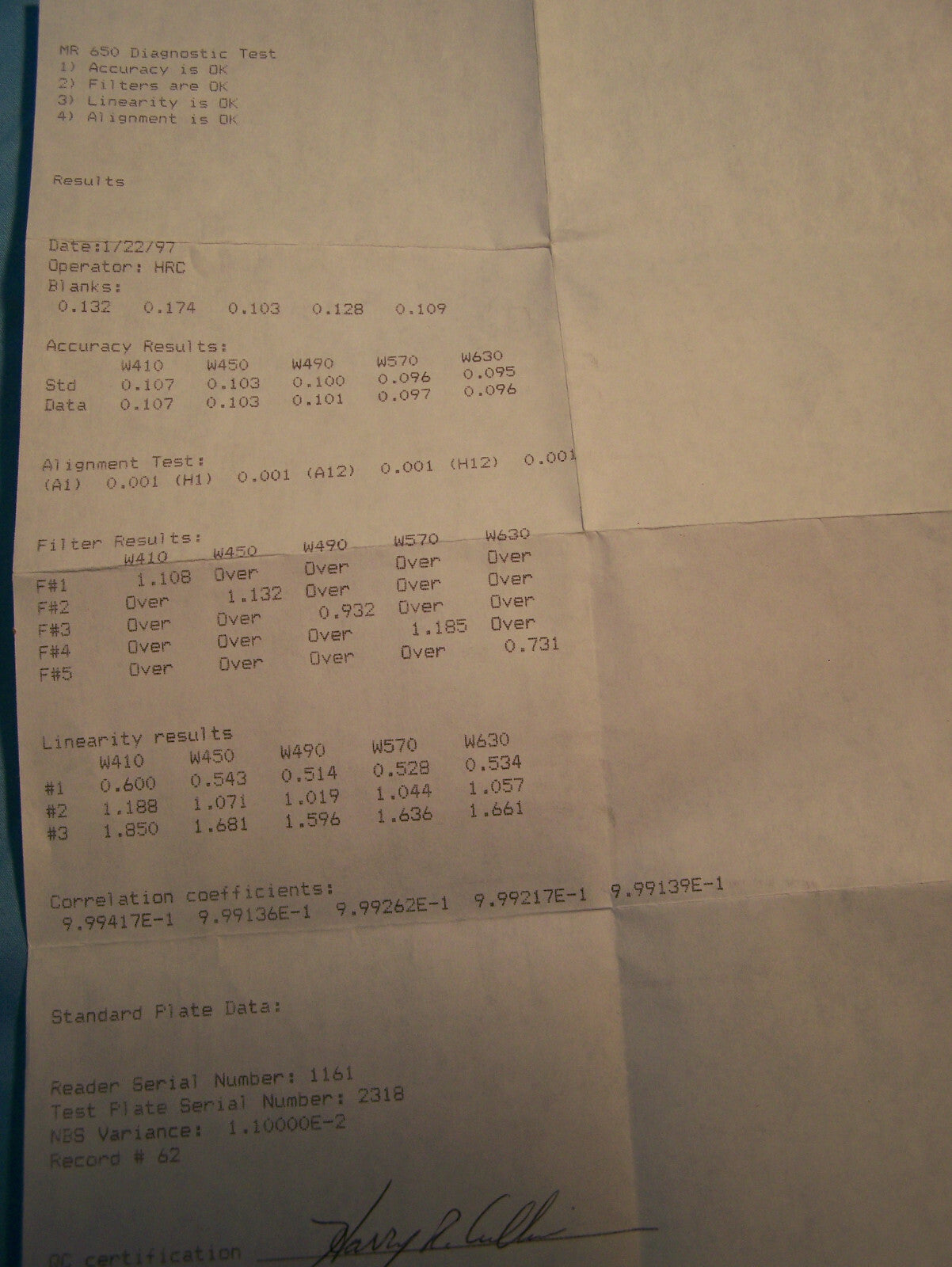 DYNEX TECHNOLOGIES, INC. MODELL: C-1. KALIBRIERUNGSTESTPLATTE.